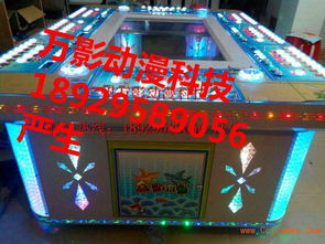 大鬧天宮游戲機經銷商與淘氣堡 兒童游樂產業的完美結合